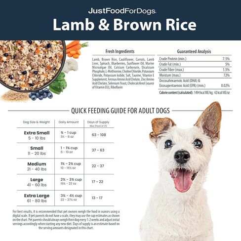 طعام الكلاب الطازج المجمد من JustFoodForDogs، وجبة كاملة أو طعام للكلاب، معكرونة من الديك الرومي والقمح الكامل، 72 أونصة (عبوة من 7 قطع) in Kuwait