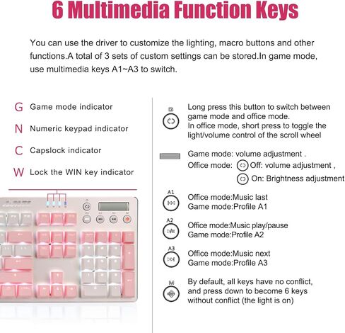 Lomiluskr Wired Mechanical Gaming Keyboard, 104 Keys and 6 Media Keys Anti-Ghosting, 2 Colors PBT Keycap, Hot-swappable Switch, Elegant White Backlight, Aluminum Panel (Pink&White, Blue Switch) in Saudi Arabia