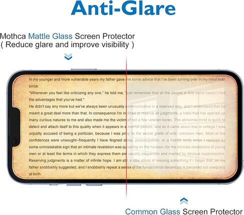 Mothca 2 Pack Matte Glass Screen Protector for iPhone 16 Plus [6.7 inch] + 2 Pack Camera Lens Protector, Anti-Glare & Anti-Fingerprint Case Friendly Tempered Glass Film, Bubble Free, Smooth as Silk in Kuwait