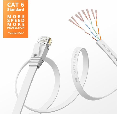 Cat 6 Ethernet Cable 3 ft 6 Pack, Support Cat8 Cat7 Network, 10Gbps 24AWG Pure Copper, Ethernet Cables, Ethernet Cord, Cat6 Ethernet Cable, Cat 6 Cable, Cat6 Cable, Cat 6 Patch Cable, Cat6 Patch Cable in Kuwait