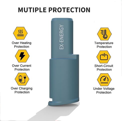 7.4V, 7800mAh Lithium ion Battery Compatible with Niton Thermo XL-2, XL2 GOLDD, XL3t, XL3t GOLDD Analyzer XRF Gun Metals Alloy,Part No. 420-002 in Saudi Arabia
