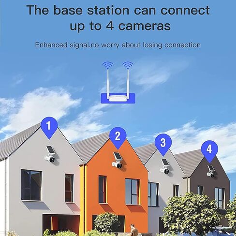 Camcamp 2.5K Solar Security Cameras Wireless Outdoor,Solar Home Security Camera System,Forever Power,2-Way Audio,100% Wire-Free,Night Vision,PIR Motion Detection,Cloud/SD Storage,IP66 Waterproof,2PCS in Kuwait