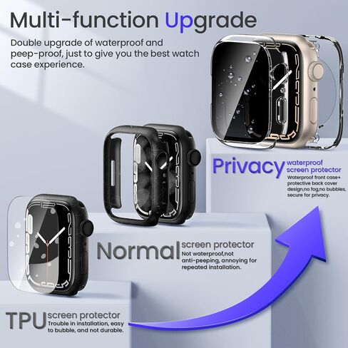 Goton Privacy Waterproof Case for Apple Watch 44mm Series 6/5/4/SE in Saudi Arabia