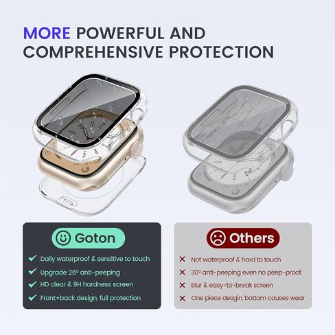 Goton Privacy Waterproof Case for Apple Watch 44mm Series 6/5/4/SE in Saudi Arabia