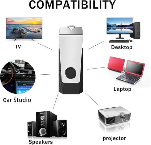 20 حزمة محرك أقراص فلاش USB 2.0 بسعة 2 جيجابايت مع سلاسل مفاتيح، محركات أقراص USB دوارة للإبهام، محرك أقراص USB للكمبيوتر المحمول (أسود) in Kuwait
