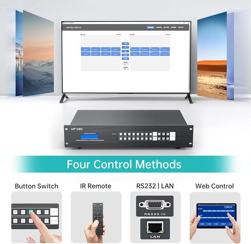 MT-VIKI 4K HDMI Matrix Extender 4x4 4K60Hz 4:4:4 Over CAT6/7/8 Cable, Matrix Splitter & Switcher with 4 POC Receivers + 4 Loop Out, Web GUI, RS232, Up to 230FT (70m) in Saudi Arabia