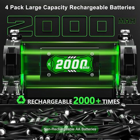 Ukor Fast Charging 2600mAh Rechargeable Battery Packs with Charger for Xbox One/Xbox Series X|S Xbox One S/Xbox One X/Xbox One Elite Wireless Controller, Long Lasting Intelligent Protection in Saudi Arabia