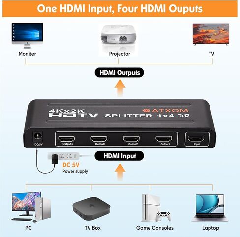 موزع HDMI ATXOM 1 في 2 مخرج - 1 × 2 شاشة HDMI مكررة/مرآة - مقسم يعمل بالطاقة 4K عند 60 هرتز، وأيضًا دقة عالية كاملة 1080 بكسل، مصدر واحد لشاشتين متطابقتين in Kuwait