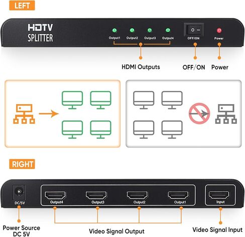 موزع HDMI ATXOM 1 في 2 مخرج - 1 × 2 شاشة HDMI مكررة/مرآة - مقسم يعمل بالطاقة 4K عند 60 هرتز، وأيضًا دقة عالية كاملة 1080 بكسل، مصدر واحد لشاشتين متطابقتين in Kuwait
