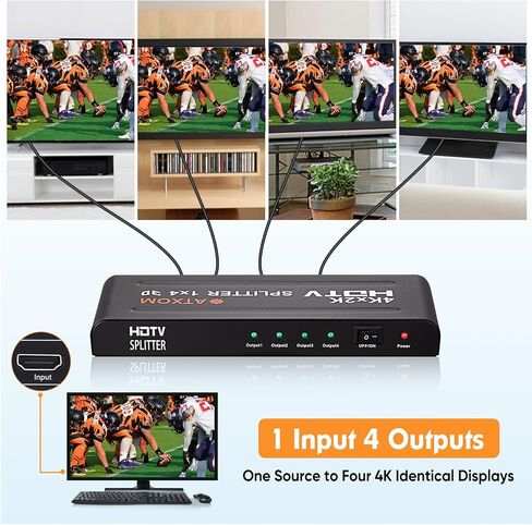 موزع HDMI ATXOM 1 في 2 مخرج - 1 × 2 شاشة HDMI مكررة/مرآة - مقسم يعمل بالطاقة 4K عند 60 هرتز، وأيضًا دقة عالية كاملة 1080 بكسل، مصدر واحد لشاشتين متطابقتين in Kuwait