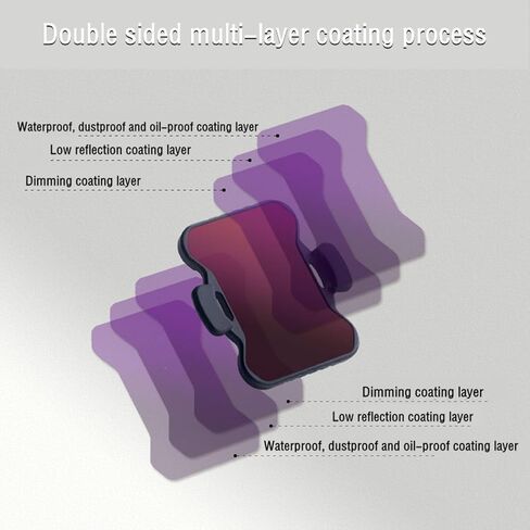 مجموعة فلاتر Avata 2 Drone CPL ND (6 عبوات)، مرشح CPL ND8 ND16 ND32 ND64 ND128 متوافق مع DJI Avata 2، ملحقات الطائرات بدون طيار، HD، طلاء متعدد الطبقات، تصميم خفيف الوزن in Kuwait