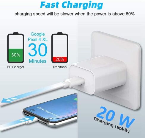 USB C Fast Charger for iPhone 15 Charger Fast Charging,2Pack 20W Type C Wall Charger Block 6FT Long USB C to C Fast Charging Cable Cord for Apple iPhone 15/15 Pro Max/15 Pro/15 Plus, iPad Pro, Air 5/4 in Kuwait