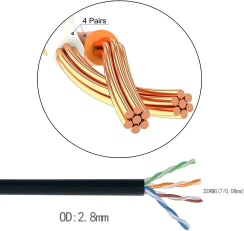 xiwai Ultra Slim Cat6 Ethernet Cable RJ45 Down Angled 25cm UTP Network Cable Patch Cord 90 Degree Cat6a LAN for Laptop Router TV Box in Saudi Arabia