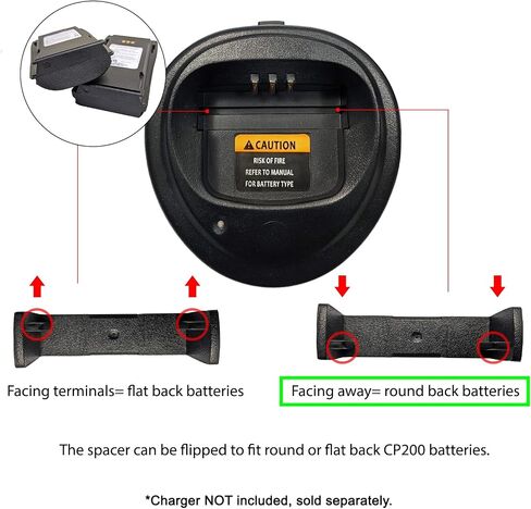 PROMAXPOWER 2500mAh Li-ion Round Back Battery for Motorola Two-Way Radio Walkie Talkies NNTN4496 NNTN4497 CP040 CP180 CP200D CP200XLS EP450 PR400 in Saudi Arabia