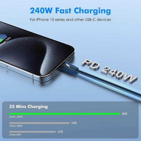 MoKo 240W USB C to USB C Cable, [2Pack, 6.6ft] Nylon Braided USB C Cable, Type C to C Cable Fast Charging Cord for iPhone 15/15 Pro/15 Plus/15Pro Max, MacBook Pro 2020, Samsung Galaxy S24, White in Saudi Arabia