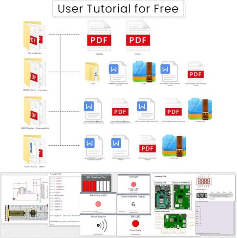 KEYESTUDIO مجموعة المبتدئين الأساسية لـ Raspberry Pi 4 3 3B/2B/B+، مع البرامج التعليمية C+ Python Java Code، لوحة الخبز الإلكترونية بدون لحام LCD لمستوى المياه وبرمجة مستشعر الغاز in Kuwait
