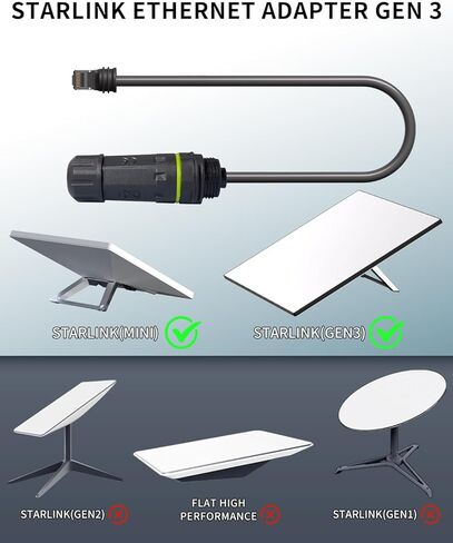 محول Starlink Ethernet Gen 3/Mini، كابل Starlink بطول 1.64 قدم مع واجهة كابل RJ45 Ethernet، لتوصيل Starlink Standard V3/Mini Dish وجهاز التوجيه، مقاوم للماء - قطعتان in Kuwait