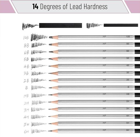 Mr. Pen- Sketch Pencils for Drawing, 14 Pack, for Art, Graphite Pencils for Shading in Kuwait