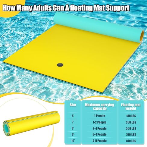 Lily Pad Floating Mat,7-8-9-10 x 6FT Floating Water Mat for The Lake and Boating, 3-Layer Tear-Resistant XPE Foam Floating Dock, Giant Floating Water Pad for Adults and Kids for Infinite Fun in Saudi Arabia