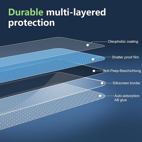 واقي شاشة للخصوصية قابل للطي لهاتف Google Pixel 9 Pro، زجاج مقسى مقاوم للخدش بصلابة 9H، صديق للحافظة، (عبوتان) in Kuwait