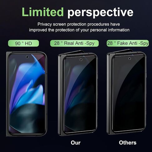 واقي شاشة للخصوصية قابل للطي لهاتف Google Pixel 9 Pro، زجاج مقسى مقاوم للخدش بصلابة 9H، صديق للحافظة، (عبوتان) in Kuwait