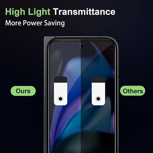 واقي شاشة للخصوصية قابل للطي لهاتف Google Pixel 9 Pro، زجاج مقسى مقاوم للخدش بصلابة 9H، صديق للحافظة، (عبوتان) in Kuwait