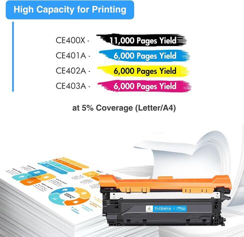 507X Toner Cartridge Compatible Replacement for HP 507X 507A CE400X CE401A CE402A CE403A for Enterprise M551 M551n M551dn M551xh M570dn M570dw M575f Printer (‎Black Cyan Yellow Magenta, 4Pack) in Saudi Arabia