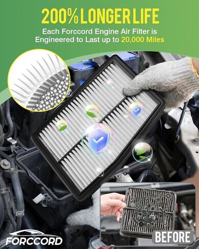 قطعة واحدة من فلتر هواء كابينة HEPA من Forccord وقطعة واحدة من فلتر هواء المحرك مناسب لـ 2023-21 Hyundai Santa Fe، 2020-22 Sonata، 2023-21 Kia K5، 2023-22 Hyundai Tucson استبدال فلتر كابينة الكربون 97133L1000 in Kuwait