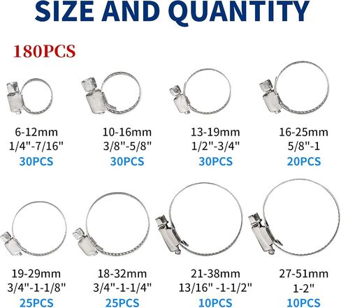 192 Pcs 12 Sizes Goobetter Single Ear Hose Clamps Stainless Steel with Ear Clamps Pincer Set, 5.3-33.1mm Adjustable Hose Clamp Assortment for radiator, Plumbing, Automotive, Washing Machine in Saudi Arabia
