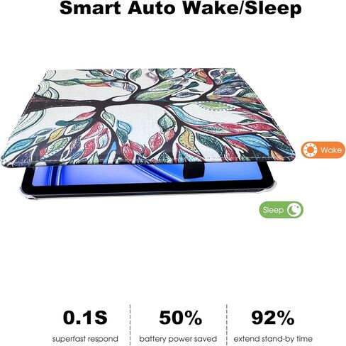 حافظة لجهاز iPad Air 6 مقاس 11 بوصة (M2 2024)، و10.9 بوصة Air 5 2022 و10.9 بوصة Air 4 2020، وحامل واقٍ دوار 360 درجة، وغطاء مغناطيسي ذكي الجيل السادس/الخامس/الرابع (LovelyDog) in Kuwait