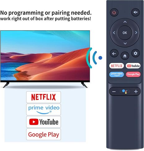 جهاز تحكم عن بعد بديل جديد لتلفزيون Saba SA24S56A11 SA32S77A11 tecnomaster Hyundai VIVAX ENGY Orion ELSONIC القوي (بدون وظيفة الصوت) in Saudi Arabia