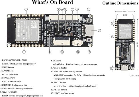 لوحة تشغيل ESP32-S3 RGB LCD، مع معالج ثنائي النواة 32 بت 240 ميجاهرتز LX7، وذاكرة PSRAM 8 ميجابايت وفلاش، يدعم W-i-F i وBlue-Tooth، متوافق مع شاشة LCD مستديرة تعمل باللمس RGB 2.1/2.8/4 بوصة أو شاشة I2C/SPI in Saudi Arabia