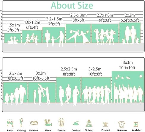 7x5ft خلفية مياه البحر الزرقاء تحت الماء السلاحف أمواج البحر تحت خلفيات البحر الاستوائية خلفية الشاطئ الأطفال المحيط موضوع عيد ميلاد الطفل دش الطرف لوازم راية صور بوث الدعائم in Saudi Arabia