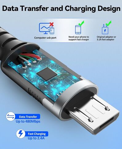 كابل شاحن Kindle بطول 6 أقدام، كابل USB صغير لاستبدال سلك شاحن Kindle، سلك شحن USB إلى Micro USB Kindle لقارئ Kindle الإلكتروني القديم، وأقراص Paperwhite وFire (ليس لعام 2021 وأحدث Kindles) in Saudi Arabia