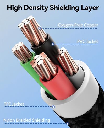 كابل شاحن Kindle بطول 6 أقدام، كابل USB صغير لاستبدال سلك شاحن Kindle، سلك شحن USB إلى Micro USB Kindle لقارئ Kindle الإلكتروني القديم، وأقراص Paperwhite وFire (ليس لعام 2021 وأحدث Kindles) in Saudi Arabia