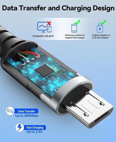 كابل شاحن Kindle بطول 6 أقدام، كابل USB صغير لاستبدال سلك شاحن Kindle، سلك شحن USB إلى Micro USB Kindle لقارئ Kindle الإلكتروني القديم، وأقراص Paperwhite وFire (ليس لعام 2021 وأحدث Kindles) in Kuwait