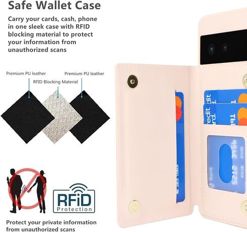 iCoverCase Compatible with Google Pixel 8 Pro Case with Card Holder, Wallet Phone Case for Women Men [RFID Blocking] PU Leather Protective Wallet Case for Pixel 8 Pro (Beige) in Saudi Arabia