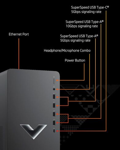 HP Victus 15L Gaming Desktop Computer, NVIDIA GeForce RTX 2060 Graphics, 12th Gen Intel Core Processor, 8 GB SDRAM, 512 GB SSD, Windows 11 Home OS, QuickDrop, Wi-Fi & Bluetooth (TG02-0020, 2022) in Saudi Arabia