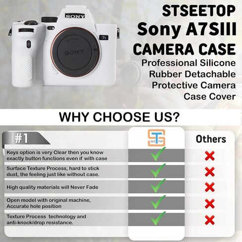 Camera Case for Sony A7SIII A7siii A7S3- Protective Silicone DSLR Skin Cover, Detachable Cage, Shockproof, Dustproof (White) in Saudi Arabia