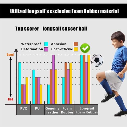 Foam Waterproof Soccer Ball USA Size 3,4,5 Kids Youth Adult Seamless High Durability Leisure Sports Beginners Club Competition Training in Saudi Arabia