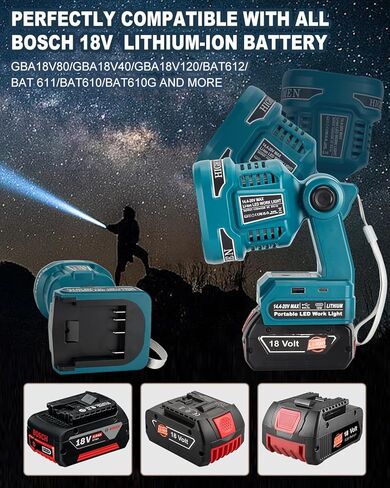 مصباح يدوي LED لاسلكي لبطارية Bosch 18 فولت، مصباح عمل LED 22 وات مع منافذ شحن سريعة USB-A وUSB-C 2.1A لموقع العمل، وإصلاح السيارات، والتخييم، والطوارئ in Kuwait