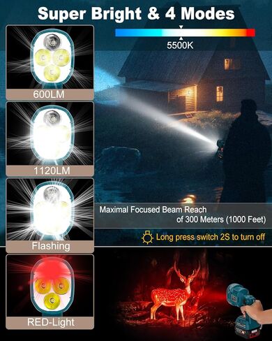 مصباح يدوي LED لاسلكي لبطارية Bosch 18 فولت، مصباح عمل LED 22 وات مع منافذ شحن سريعة USB-A وUSB-C 2.1A لموقع العمل، وإصلاح السيارات، والتخييم، والطوارئ in Kuwait