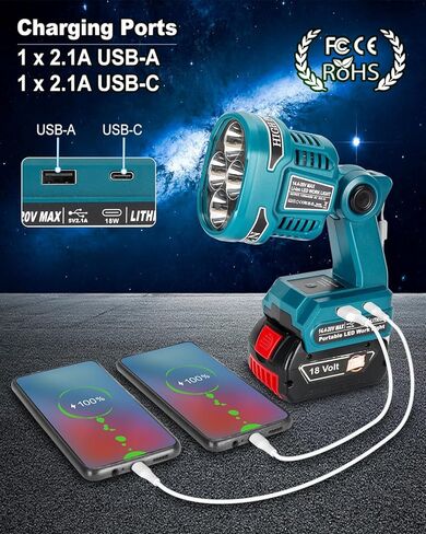 مصباح يدوي LED لاسلكي لبطارية Bosch 18 فولت، مصباح عمل LED 22 وات مع منافذ شحن سريعة USB-A وUSB-C 2.1A لموقع العمل، وإصلاح السيارات، والتخييم، والطوارئ in Kuwait