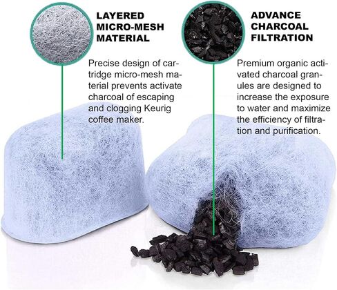 6 Pack Karongsa Filter Replacement, Charcoal Coffee Filter Fit for Keurig 2.0 and 1.0 Coffee Machine in Saudi Arabia