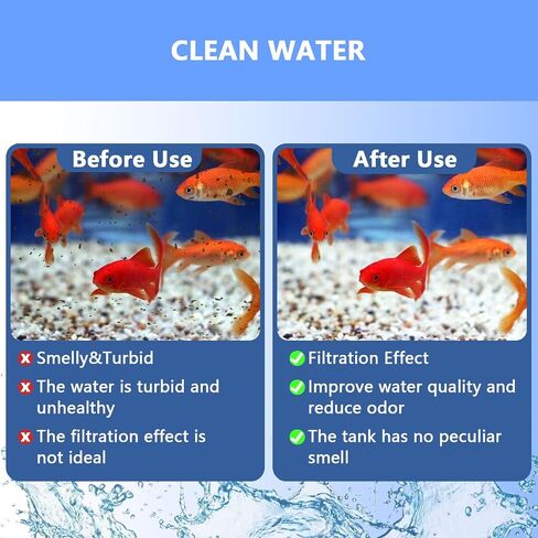 Aquarium Filter Cartridge,Compatible for Aqua-Tech 10-20 Power Filters, Replacement for AquaTech EZ-Change # 2(6 Pcs) in Saudi Arabia