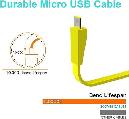 Micro USB Charger Power Supply Charging Cable Cord Compatible with UE Boom Portable Speakers (3.3ft) in Saudi Arabia