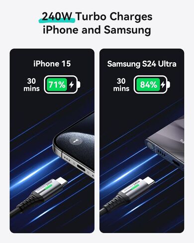 INIU 240W USB C to C Cable, [3.3ft, 2-Pack] High Speed Charger Cord Type C, Braided Fast Charging USBC Cable for iPhone 16 Pro Max 15 Plus Samsung Galaxy S24 Ultra S23 S22 Macbook iPad Steam Deck etc. in Saudi Arabia