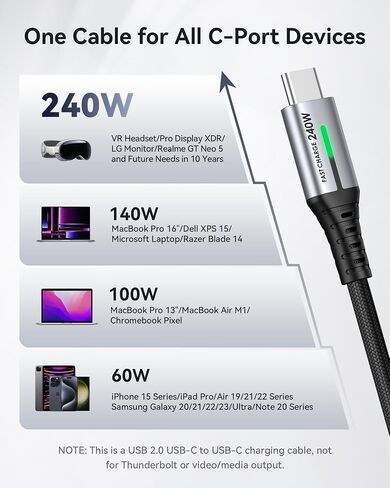 INIU 240W USB C to C Cable, [3.3ft, 2-Pack] High Speed Charger Cord Type C, Braided Fast Charging USBC Cable for iPhone 16 Pro Max 15 Plus Samsung Galaxy S24 Ultra S23 S22 Macbook iPad Steam Deck etc. in Saudi Arabia