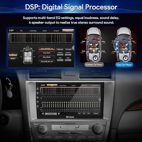 BINIZE Android Car Stereo متوافق مع Toyota Camry 2007 2008 2009 2010 2011، 9 بوصة راديو السيارة رئيس وحدة شاشة تعمل باللمس ستيريو السيارة، CarPlay اللاسلكي، Android Auto، GPS، WiFi، كاميرا احتياطية in Kuwait