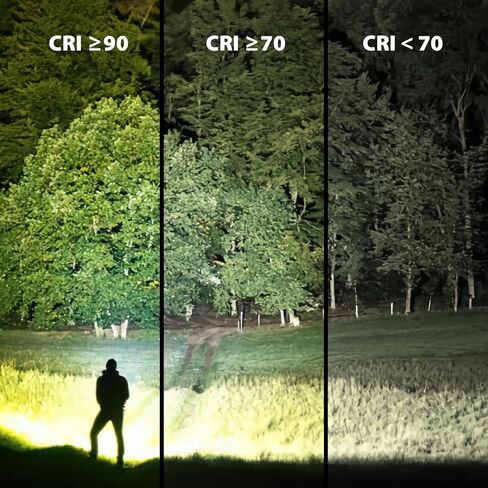 مصباح يدوي sofirn قابل لإعادة الشحن EDC، SP36 BLF ضوء فلاش فائق السطوع 5600 لومن، Anduril 2.0 UI، IPX8 مقاوم للماء، مصباح يدوي LED مدمج للتخييم والمشي لمسافات طويلة وركوب القوارب والبحث عن انقطاع التيار الكهربائي in Kuwait